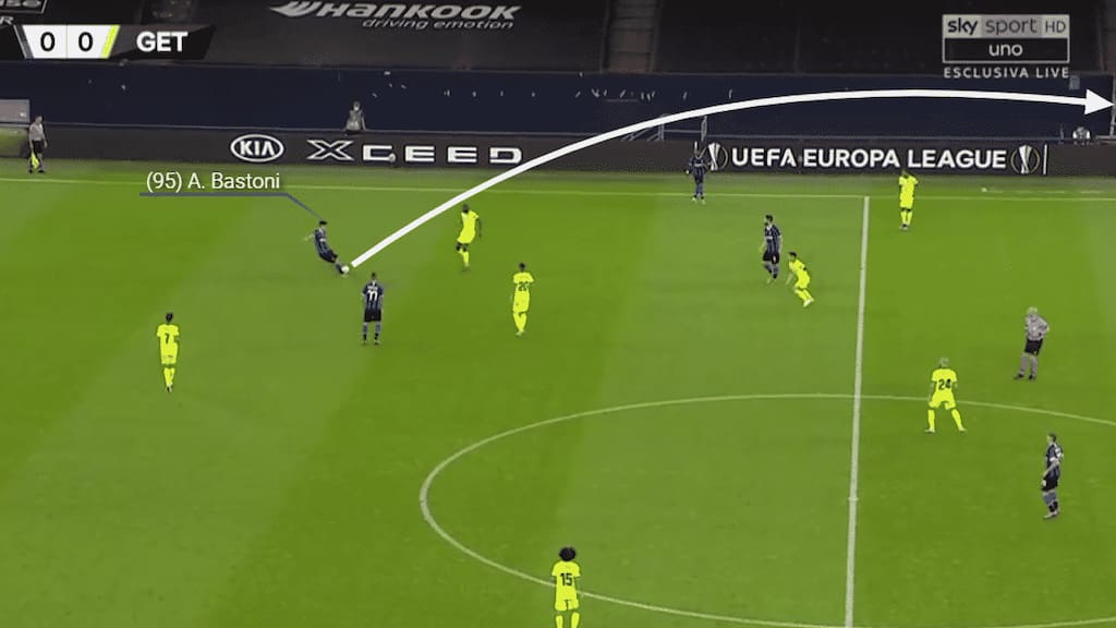 The passing is not limited to cross-field. Spotting the runs made by forwards can also lead to clear cut chances.