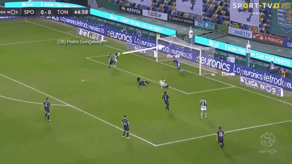 Gonçalves' gamble pays off. The ball beats the striker and instead continues through and the Portuguese's pace has allowed him to reach the ball before his opponent and head into the net.