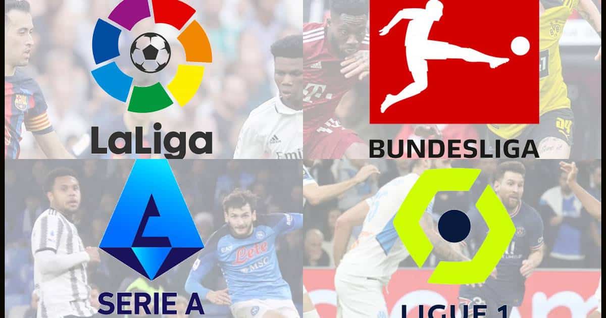 European Team of the Week | 3-6 February