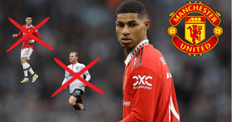 How Marcus Rashford can break Cristiano Ronaldo & Wayne Rooney records with Manchester United