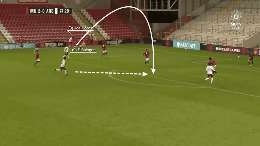 Lopez arks a ball over the defence and onto the incoming Folarin Balogun. The looping cross means that the forward can run into position with enough time to control the ball whilst still bypassing opposition players.
