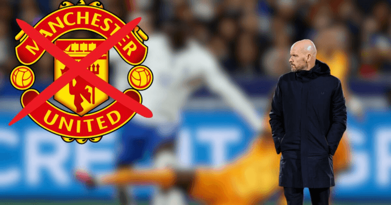 ‘We have no intention of selling’ Football director confirms stance on Manchester United target