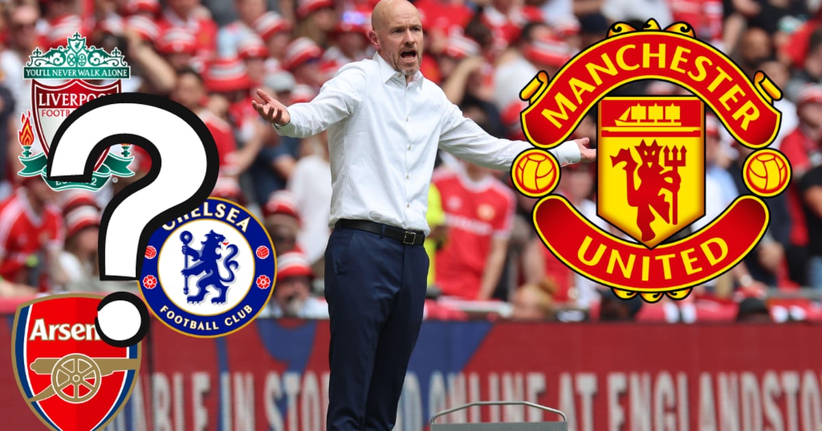How much has Erik ten Hag spent since taking over at Manchester United?