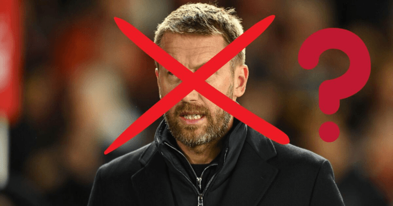 Revealed: Chelsea board’s stance on Graham Potter after Tottenham defeat