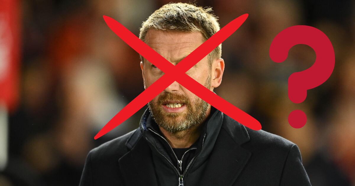 Revealed: Chelsea board’s stance on Graham Potter after Tottenham defeat